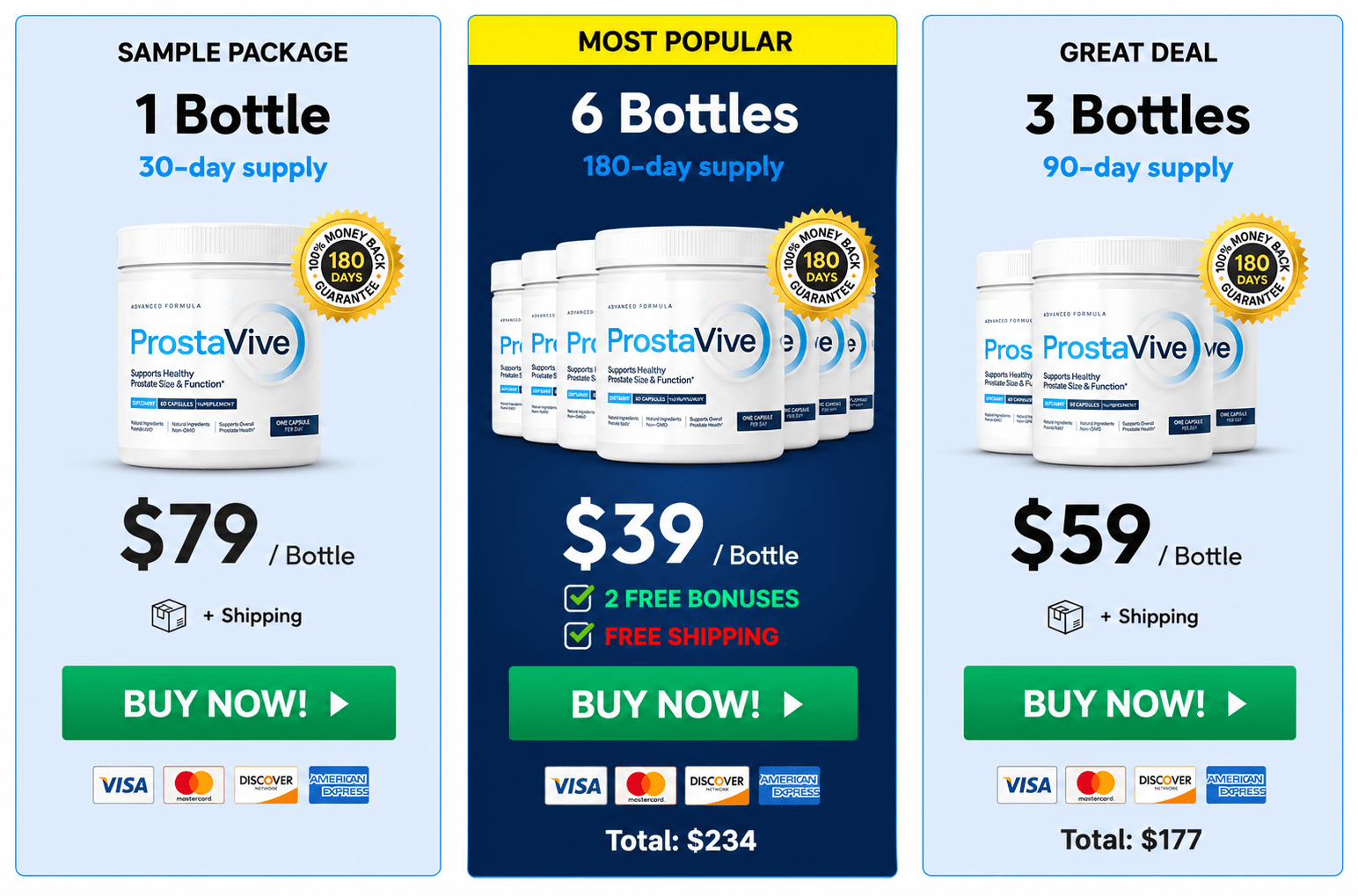 ProstaVive pricing packages – 1 bottle, 3 bottles, 6 bottles options